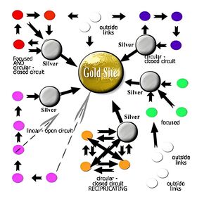 Link Bomb Report small